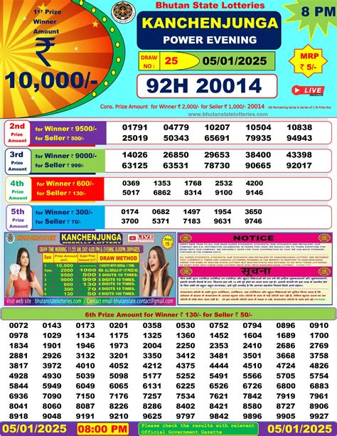 bhutan lottery result today 11am 4pm 8pm live